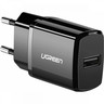 Сетевое зарядное устройство UGREEN ED011 (50459) USB-A Wall Charger 1 порт. Цвет: черный