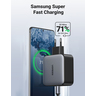 Сетевое зарядное устройство UGREEN CD254 (50327) 100W S2*USB-C 100W GaN Tech Fast Charger EU. Цвет: черный